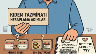 Kıdem Tazminatı Hesaplama 2026: Tavan, Formül ve Örnekler