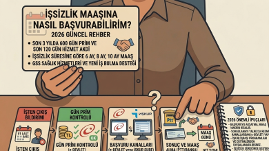 issizlik-maasina-nasil-basvurabilirim